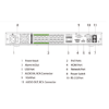 Billede af Dahua NVR optager, 16 kanals, 16 x PoE, AI Model