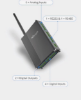 Billede af Milesight LoRaWan & 4G IoT controller